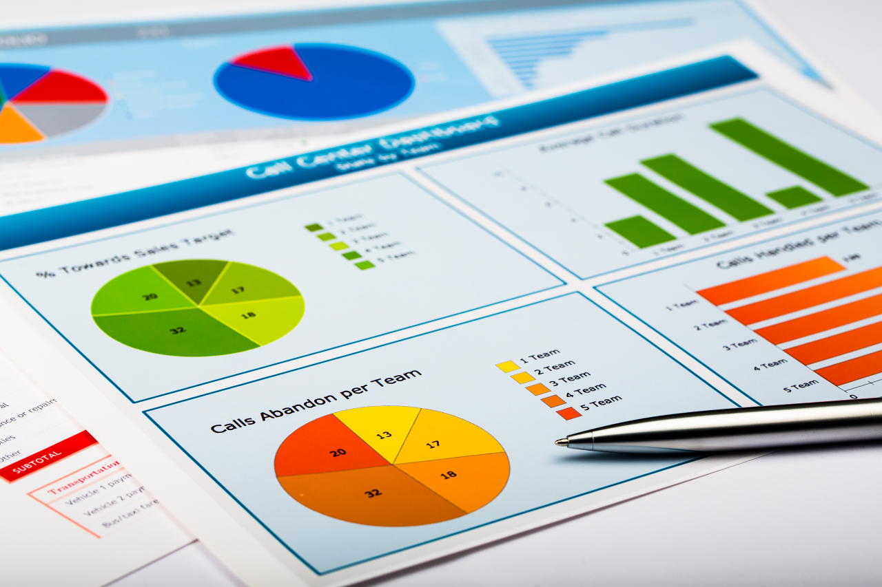 Document showing colourful bar chart graphs and pie chart graphs that represent data
